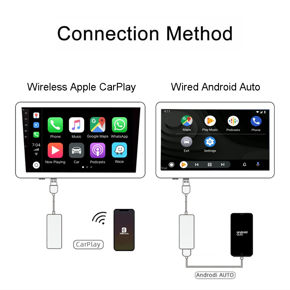 usb gps for mac usb gps for mac